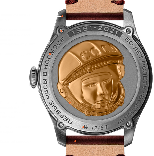 diagram of watch parts