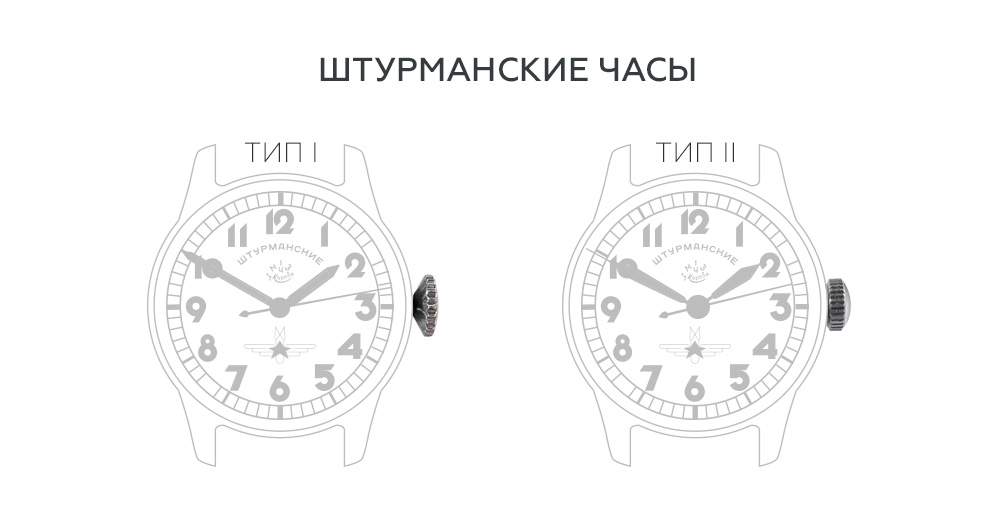 заводная головка часов тип1 и тип2.jpg заводная головка часов тип1 и тип2.jpg